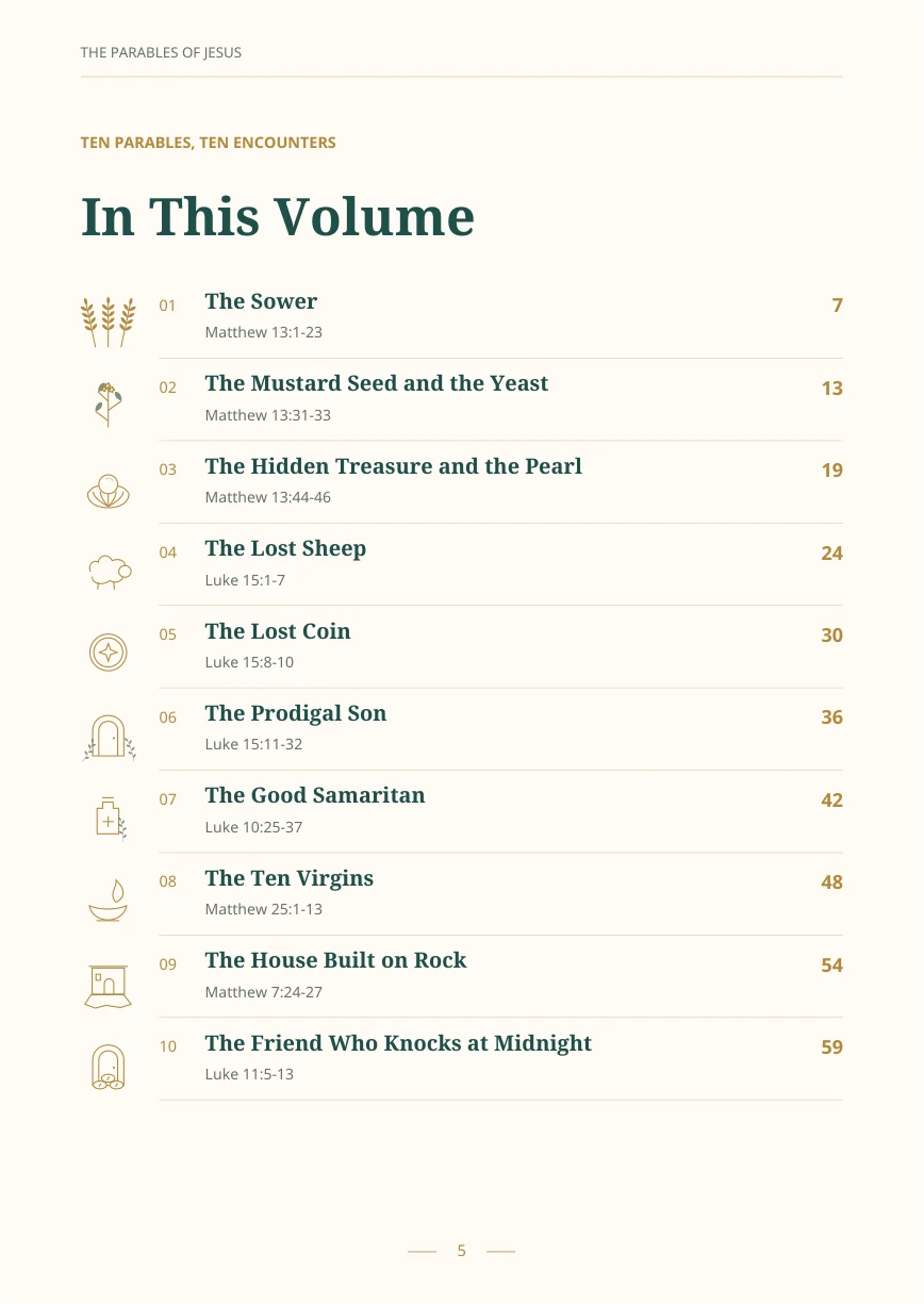 The Parables of Jesus · 2