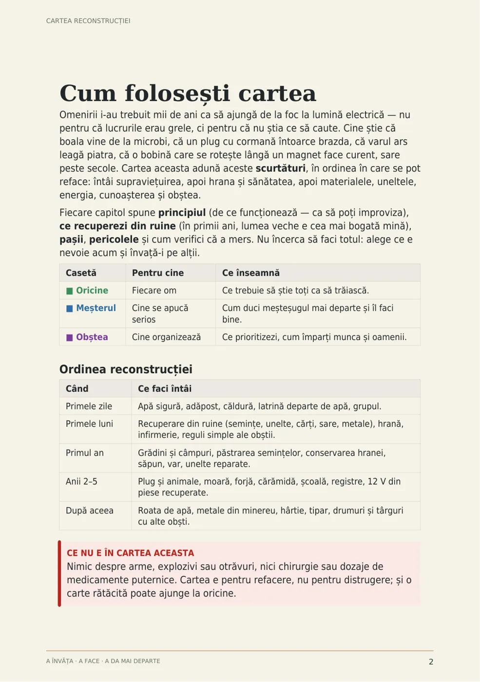 Pagina 2 din Cartea reconstrucției
