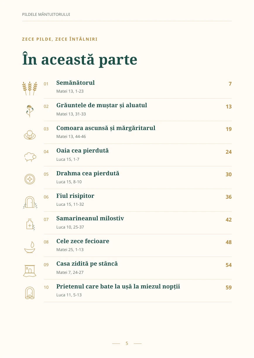 Pildele lui Iisus · 2