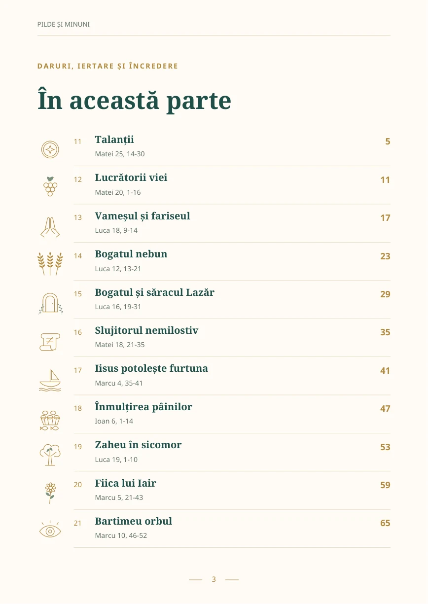 Pildele și minunile lui Iisus · 2